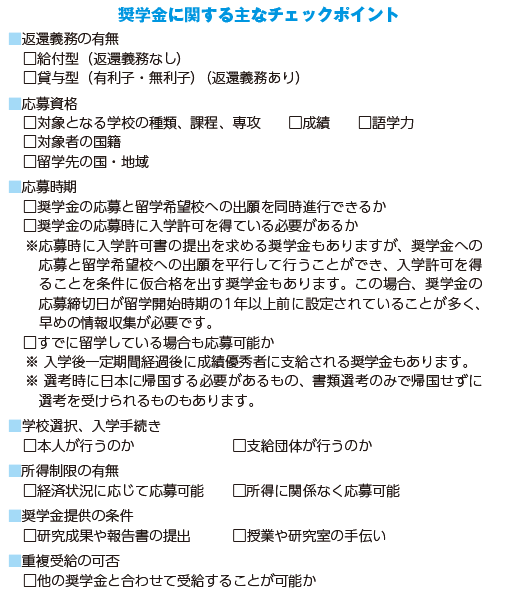 わたしがつくる海外留学　P.59