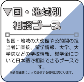 国・地域別ブース